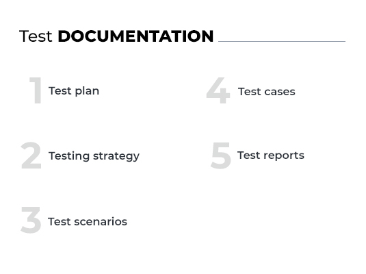 test documentation